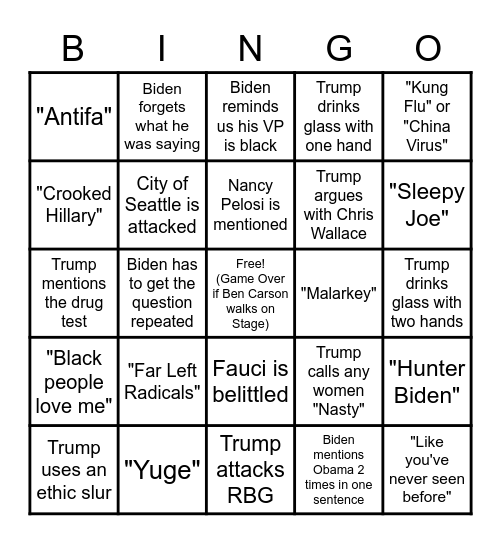 Presidential Debate 9/29/20 Bingo Card