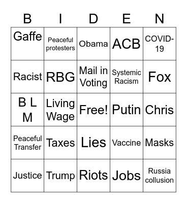 2020 debate Bingo Card