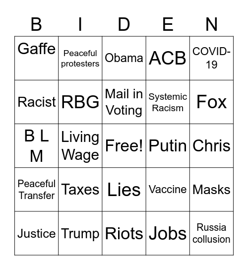 2020 debate Bingo Card