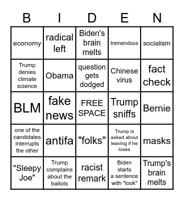 Debate Bingo Card