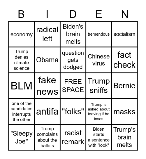 Debate Bingo Card