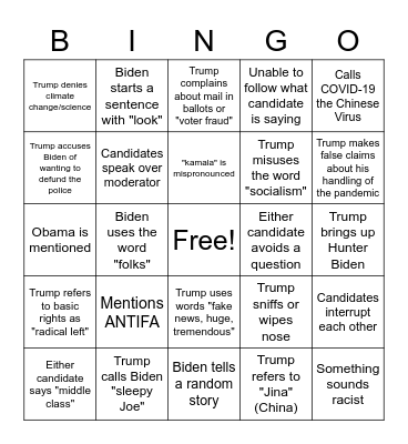2020 Debate Bingo Card