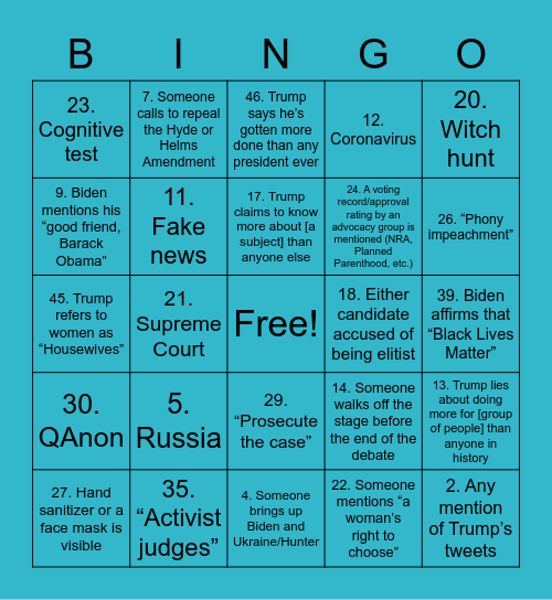 Debate Night Bingo Card