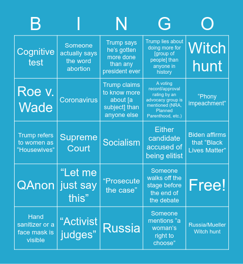 Debate Night Bingo Card