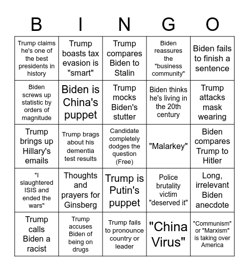 Trump vs. Biden Bingo Card