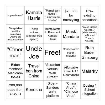 Debate Bingo Card