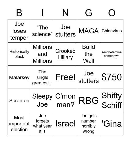 Master Debate Bingo Card