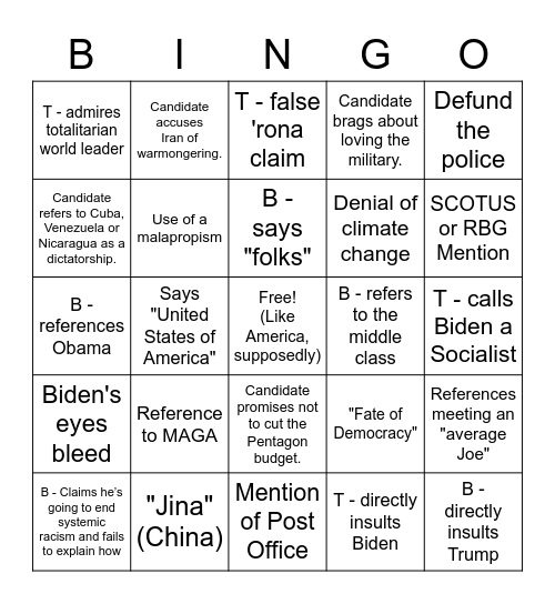 2020 Debate Bingo! Bingo Card
