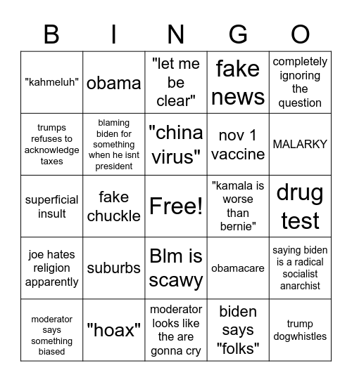 Debate 2020 Bingo Card