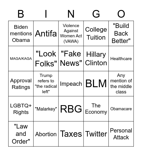 Debate Watch Party Bingo Card