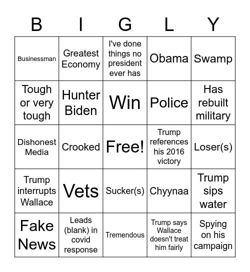 Debate Bingo Card