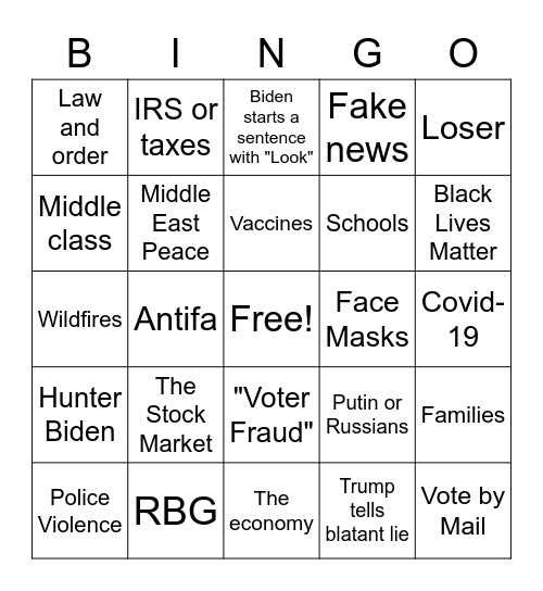 2020 Presidential Debate Bingo Card