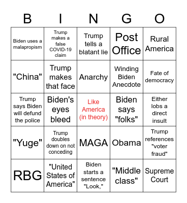 Debate Bingo Card