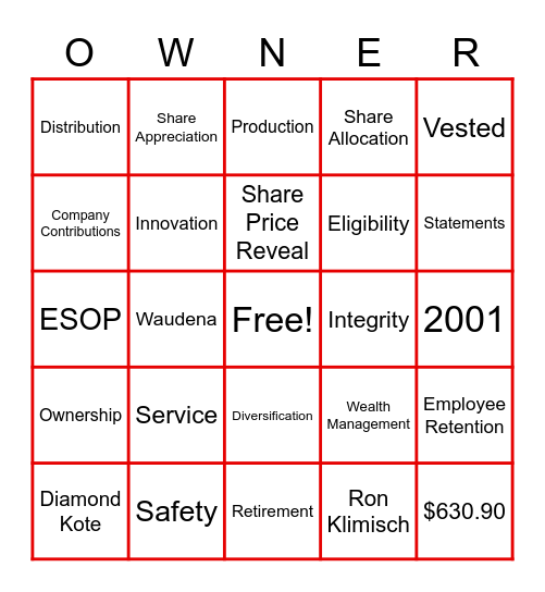 ESOP Bingo Card