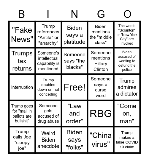 Presidential Debate 1 Bingo Card