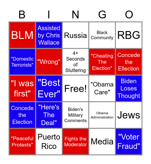 2020 Biden-Trump Debate Bingo Card