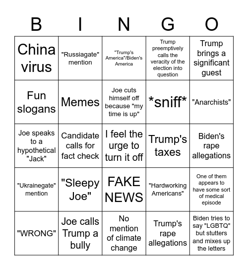 Debate Bingo Card