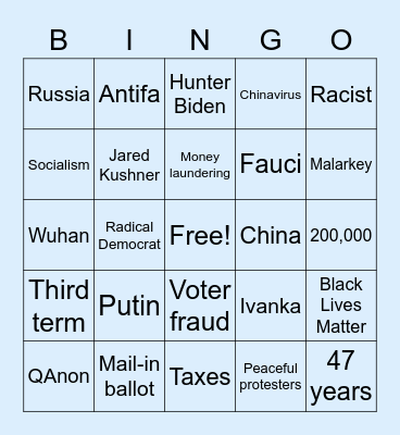 Biden/Trump Debate Bingo Card