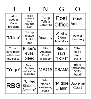 Debate Bingo Card