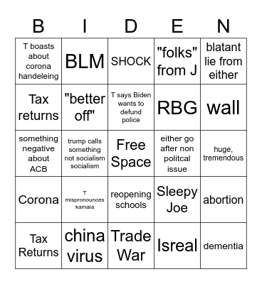 1st Presidential Race 2020 Bingo Card