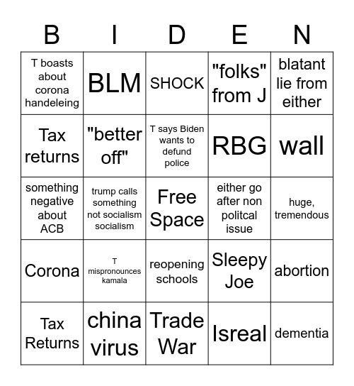 1st Presidential Race 2020 Bingo Card