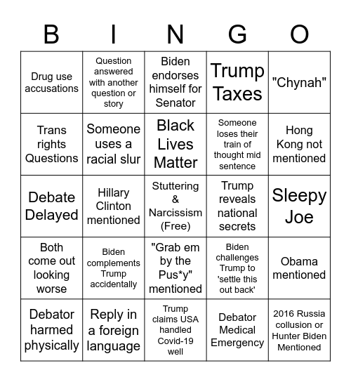 2020 Biden vs Trump Debate Bingo Card