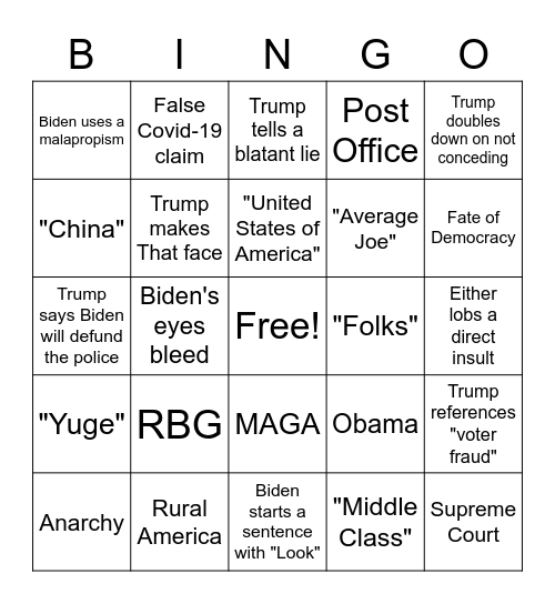 2020 Debates Bingo Card