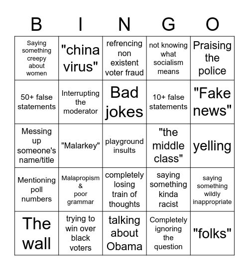 Presidential Campaign Bingo Card