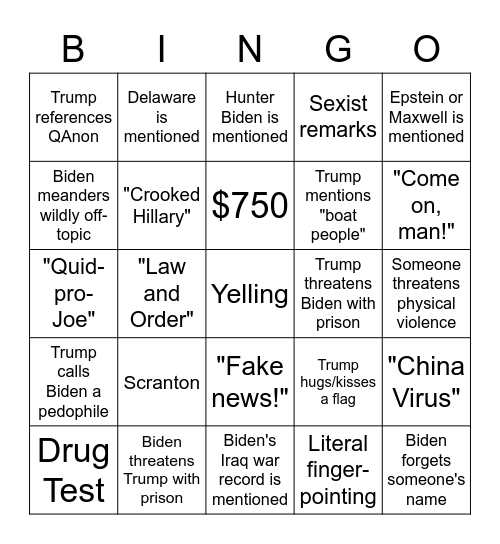 Debate 1 2020 Bingo Card