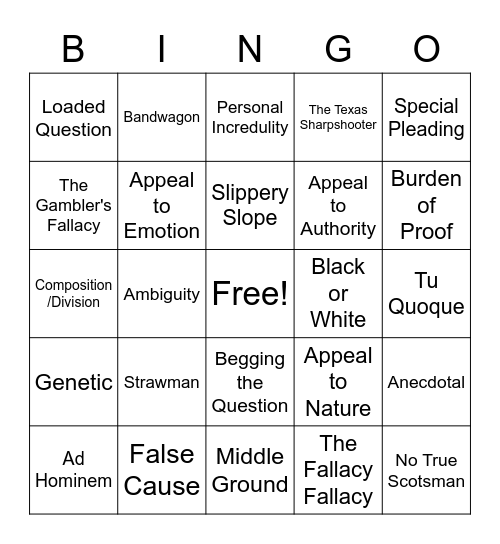 Fallacy Bingo Card