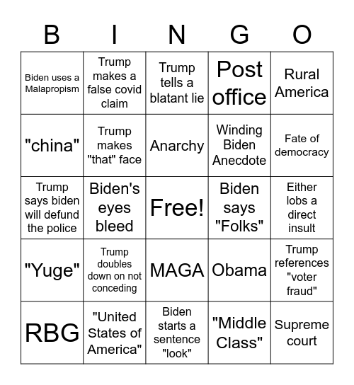 Trump v Biden 1 Bingo Card
