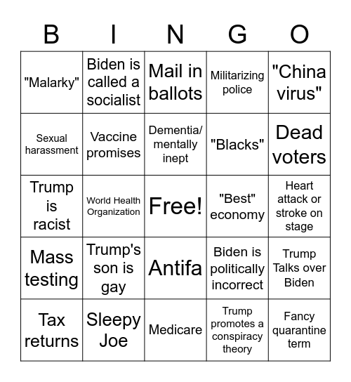 Presidential Debate #1 Bingo Card