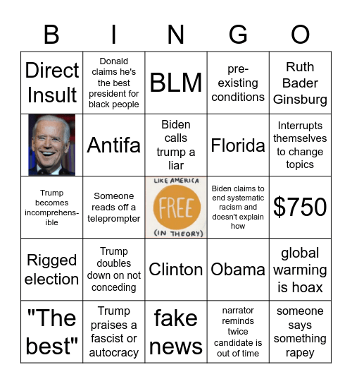 debate bingo Card