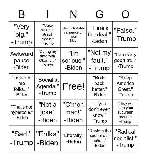 Trump and Biden-isms Bingo Card