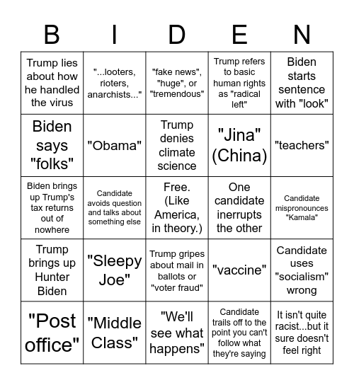 Presidential Debate Bingo Card