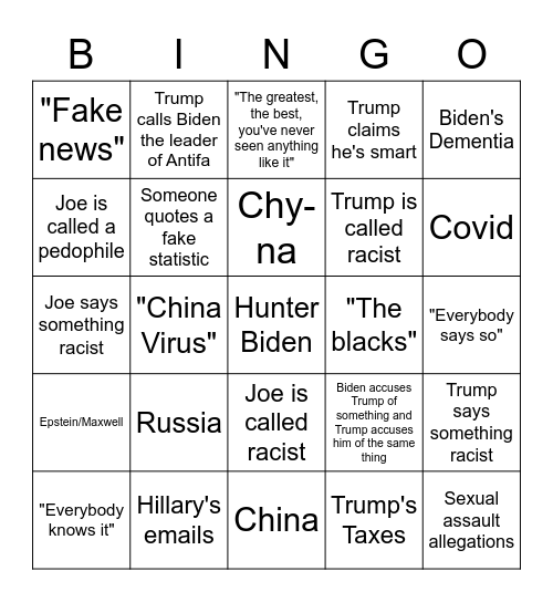 debate bingo Card