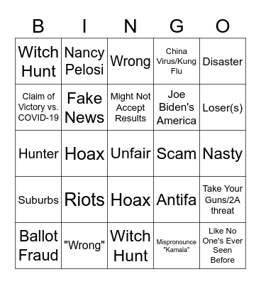 Trump Debate Bingo Card