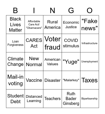 Debate Bingo Card