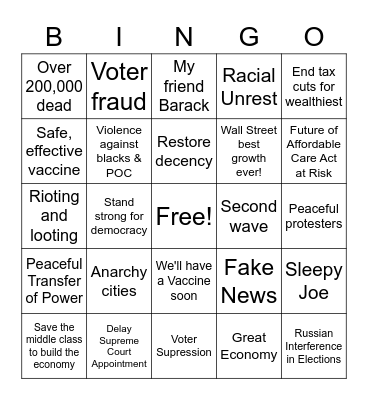 Biden/Trump Debate Bingo Card