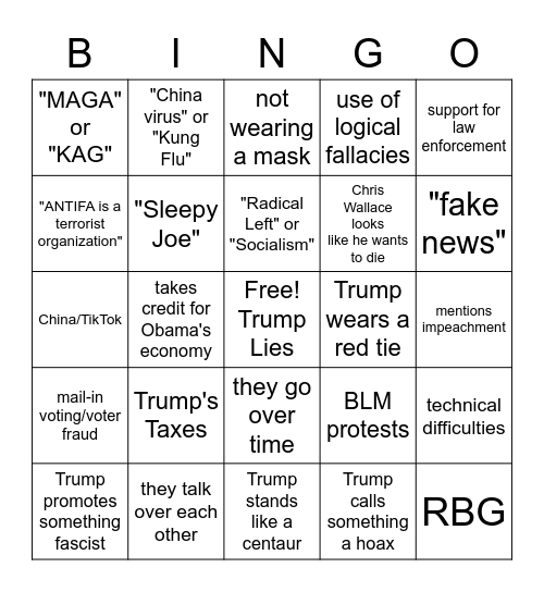 Presidential Debate 2020 Bingo Card