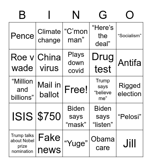 Debate board Bingo Card