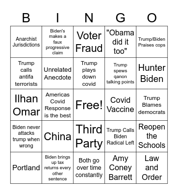 Debate Bingo Card