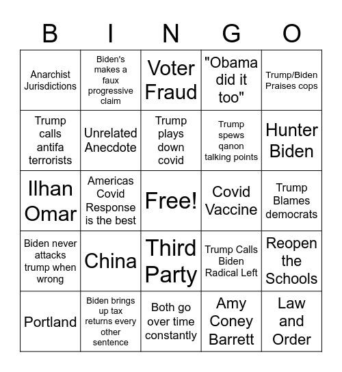 Debate Bingo Card