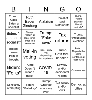 Debate Bingo Card