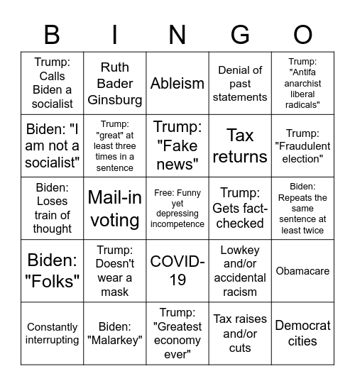 Debate Bingo Card