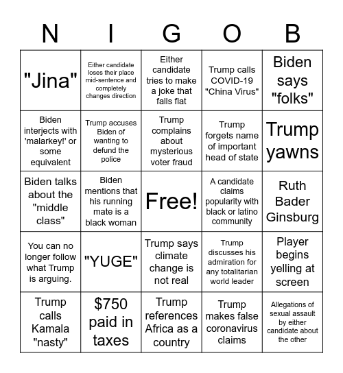 First Presidential Debate 2020 Bingo Card