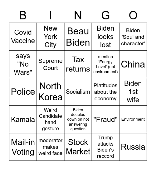 Mom Bingo Card