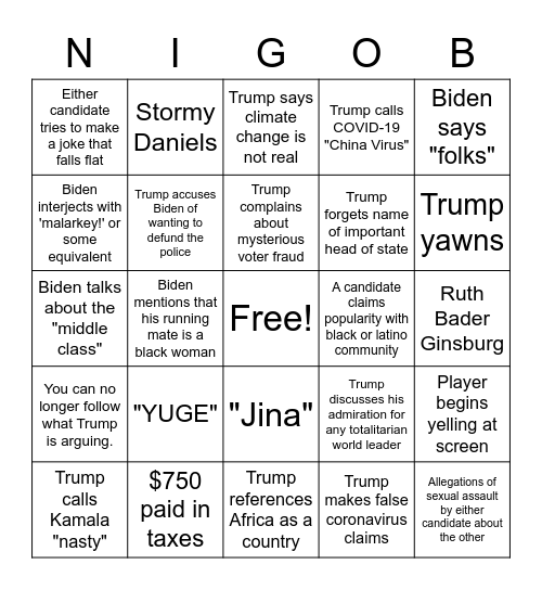 First Presidential Debate 2020 Bingo Card