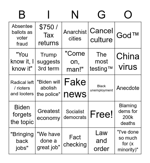 the best presidential debate bingo card Bingo Card