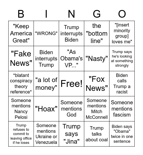 Presidential Debate Bingo September 2020 Bingo Card